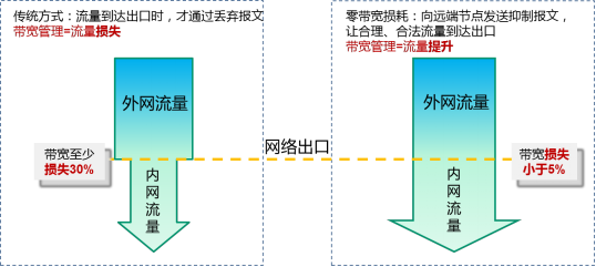 1453794178307654.png 图片19.png